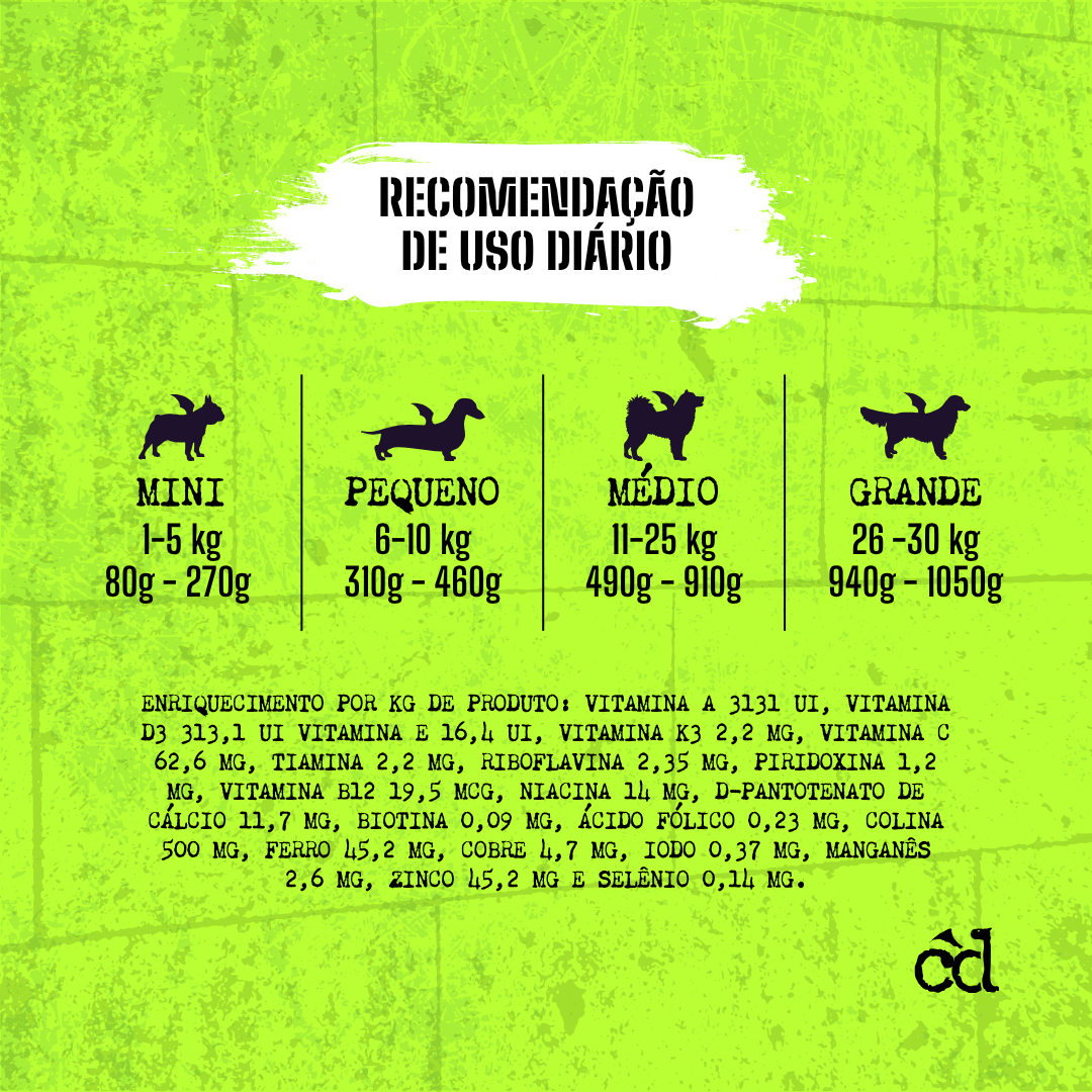 Rango do Dragão - Alimento Completo